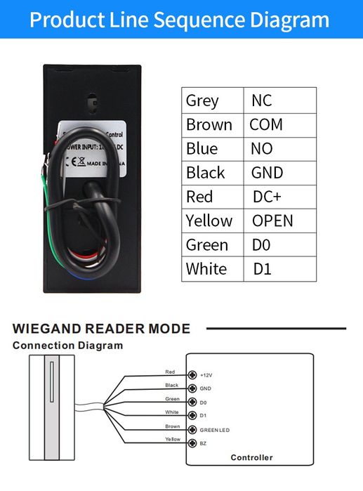 Считыватель карт Em/Mf, Автономный RFID контроль доступа, ID/IC Reader