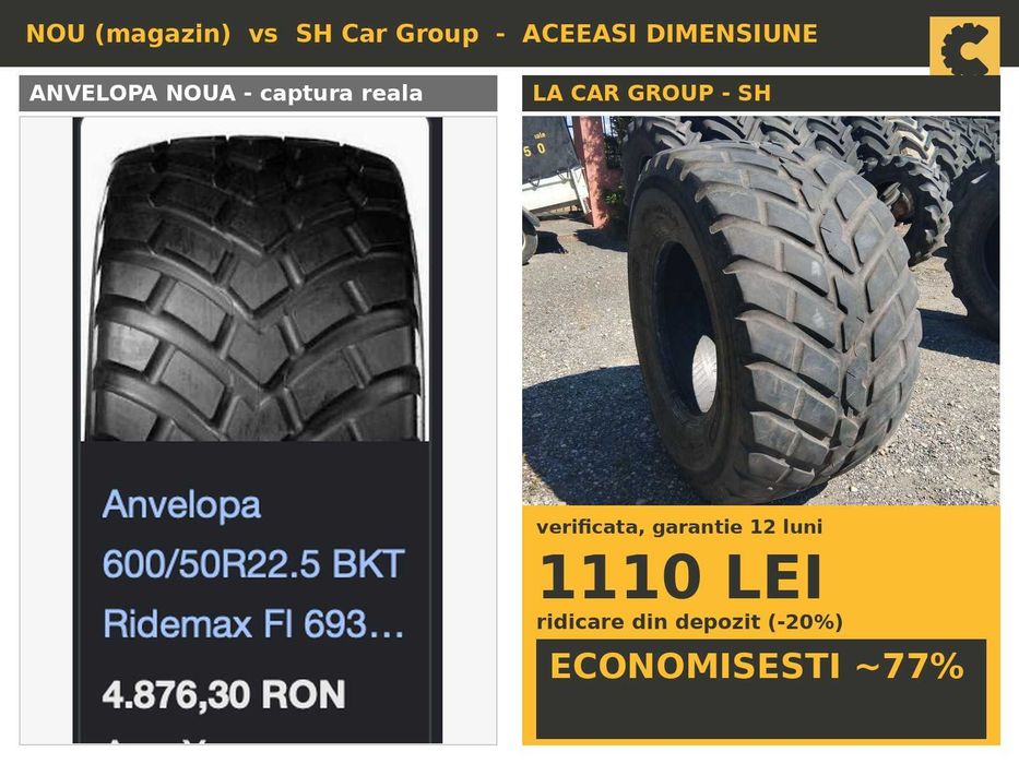 Cauciucuri 600/50R22.5 Nokian Anvelope Remorca Cisterna SH IEFTIN Garantie Factura Joskin Fliegl Krone