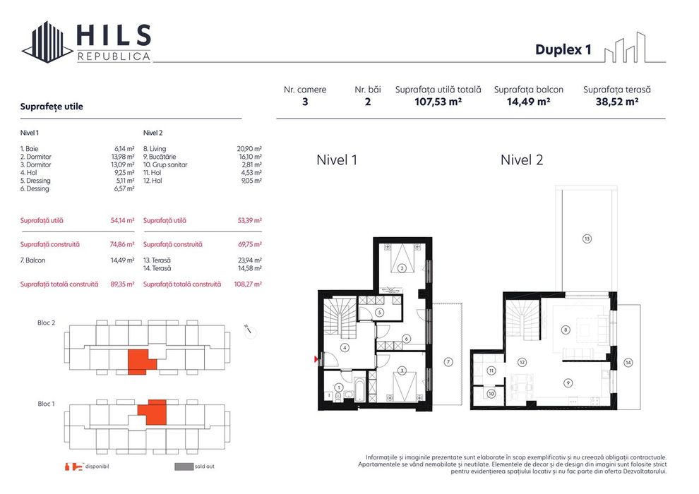 HILS Republica Duplex tip 1 cu terasă