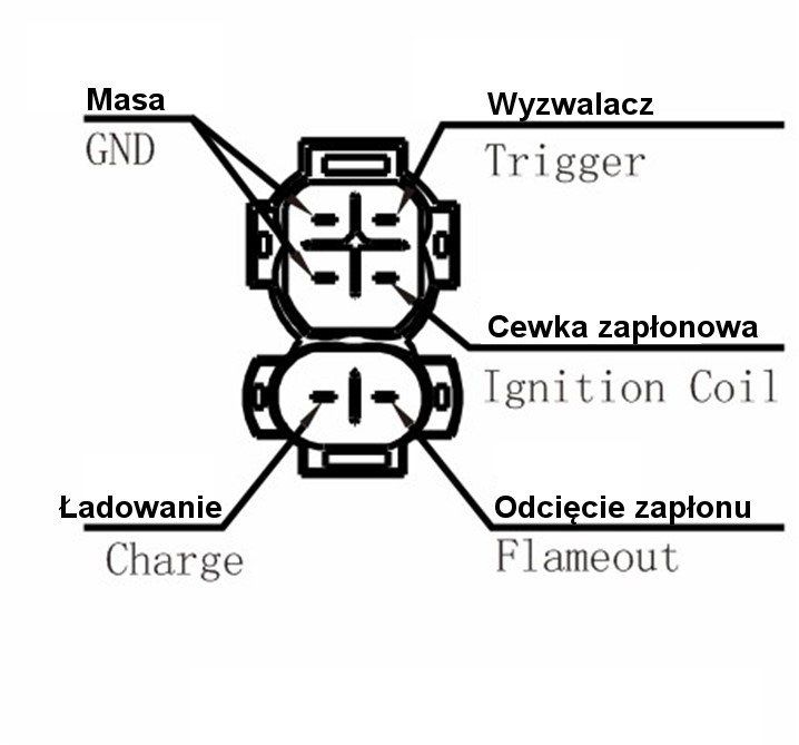 CDI scurer chinezesc 4 timpi