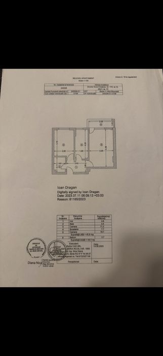 Apartament 2 camere Pallady