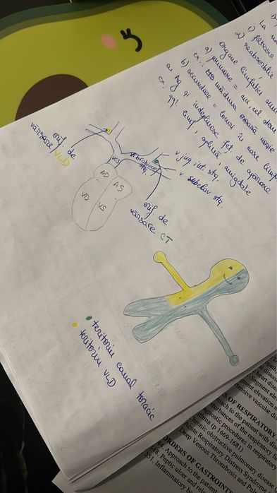 Meditatii biologie - medicina dentara/generala/veterinara