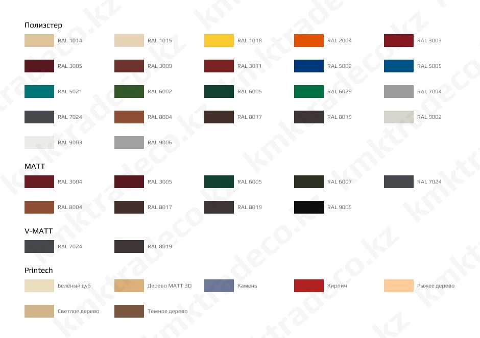 Профлист всех маркировок, Профнастил цинк, полимер, МАТТ, Printech