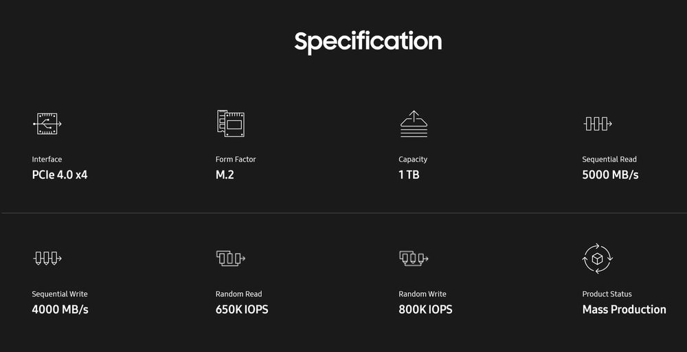 Твърд диск SAMSUNG PM9C1b 1TB PCIe Gen4x4 M.2 2242 NVMe™ SSD