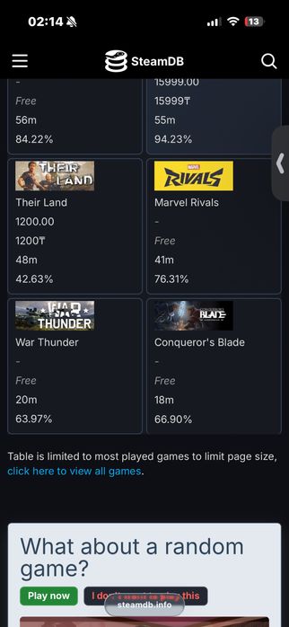 Продам стим аккаунт срочно