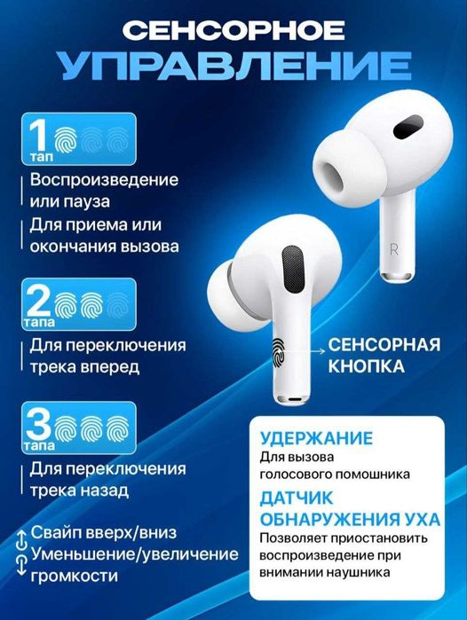 Безспроводные наушники/Simsiz quloqchinlar "Pods Pro 2"