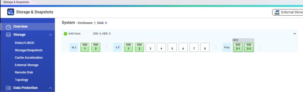 Продавам NAS QNAP TS-855eU-8G 64Gb + QXG-10G2TB + QM2-2P-344A