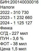 Продам ТОО с финустоичивостью  СГД - 227 мил