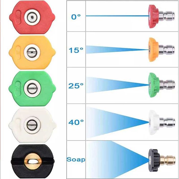 Пистолет за водоструйка съвместим с всички видове водоструйки и парост