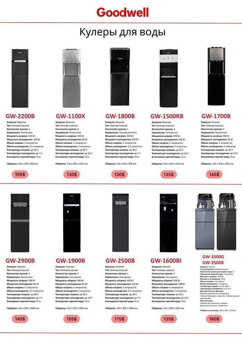 Кулер для воды Goodwell с гарантией 1 год!