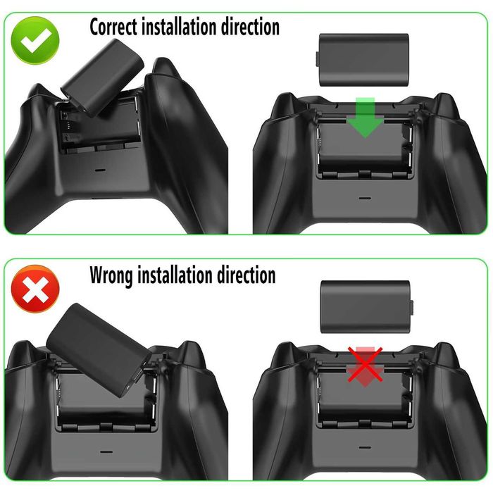 Батерия за Xbox One/X Series 1200mAh + кабел – Новa