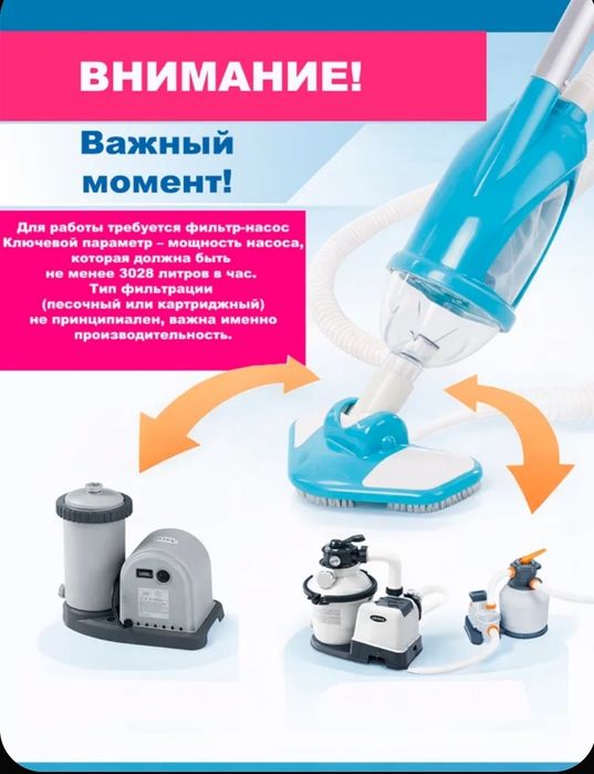 Intex deluxe 28003 Набор для чистки бассейна Basseyn uchun plesos nabo