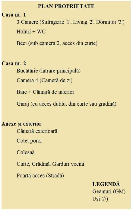 Casă de vânzare – Vișeu de Sus (Zonă Rezidențială), partial mobilată