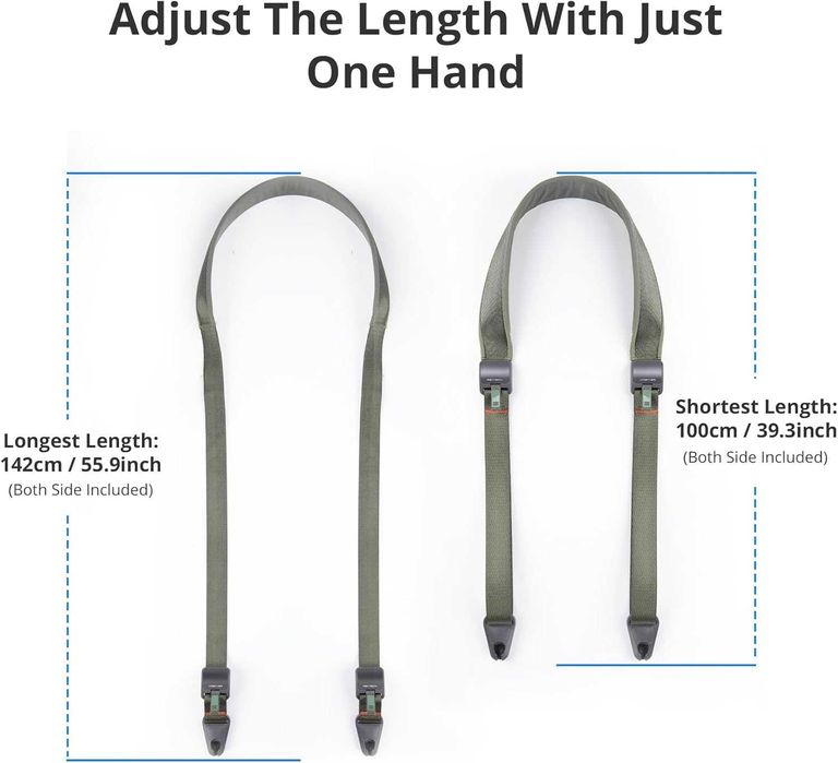 Curea aparat foto PGYTECH 1.8" cu prindere rapidă și plăcuță Arca