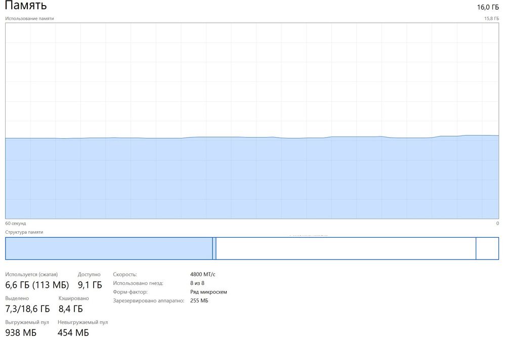 Ноутбук Chowe ультрабук