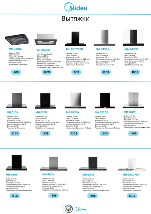 Midea вытяжка кухонная с гарантией 3 года, доставка бесплатно!