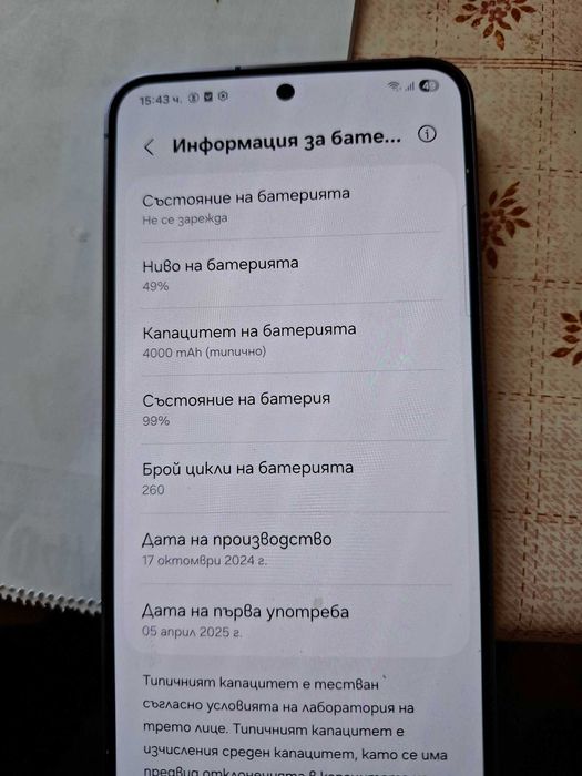 Смартфон Samsung S24 в отлично състояние