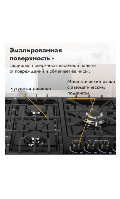 Варочная поверхность.