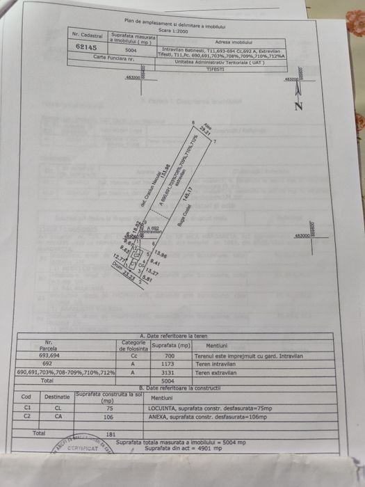 Vând casă și teren sat Batinesti