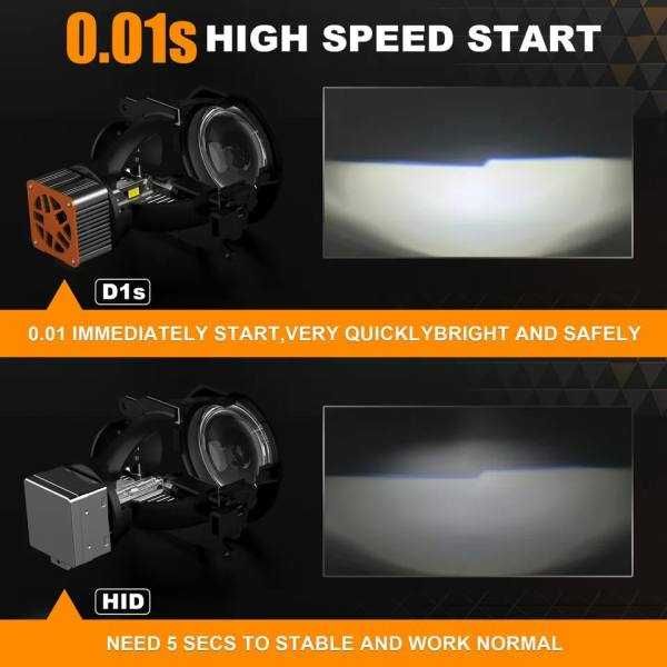 Set de 2 leduri auto D1S conversie xenon D-Series 120W 21000LM 6000K