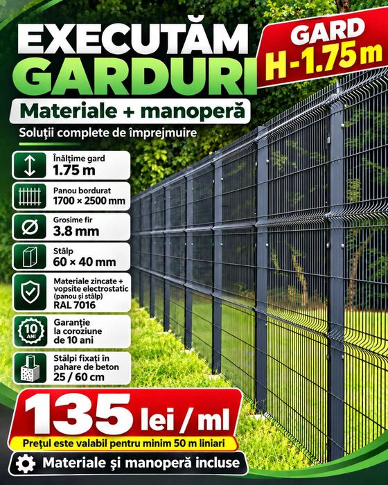 Gard din plasa 3.8 mm / 4.2mm  / 5mm /  instalare gard / montaj gard
