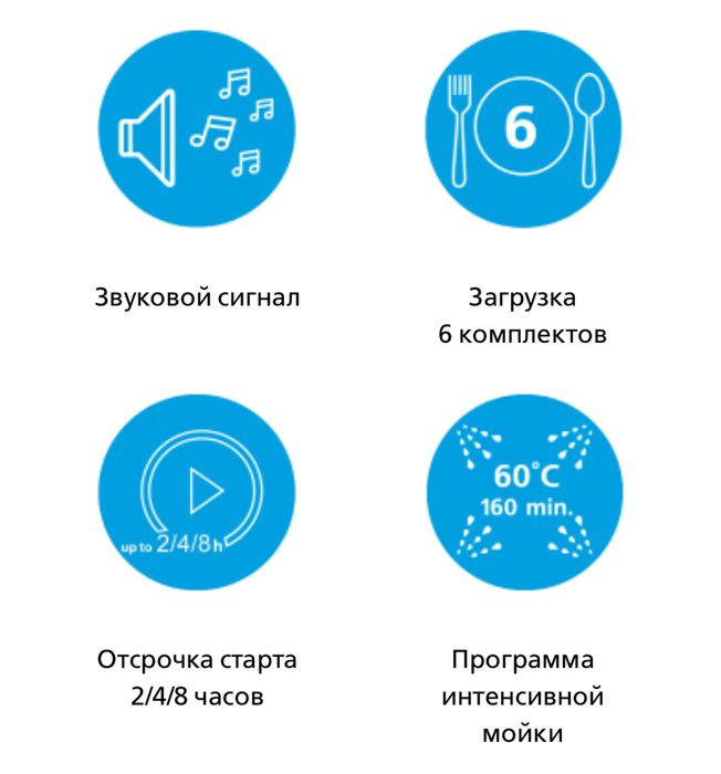 Посудомоечная машина Hansa