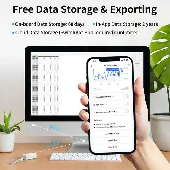 Професионален Тример за Тяло и Интимни Зони MAXGROOM – Водоустойчив