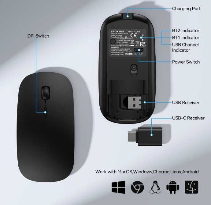 Mouse Wireless, Acumulator, 3 moduri conectare, 4800 DPI, NOU