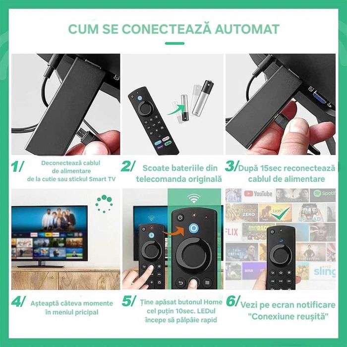 Telecomandă vocala pentru Fire TV Stick 4K/4k Max. Compatibil Alexa.