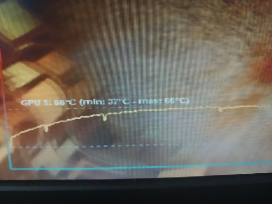 Gtx 660 Asus Directcu II