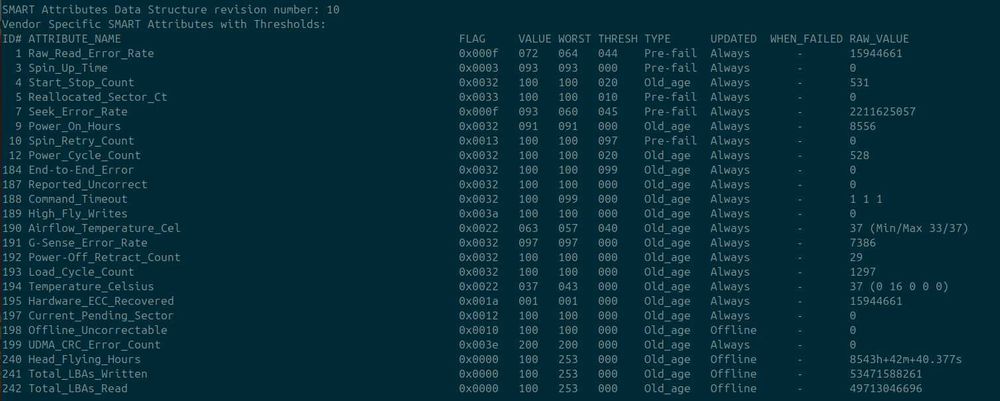 Synology DS220+ | 18GB RAM | 2 x 4TB Seagate Exos 7E8 Enterprise