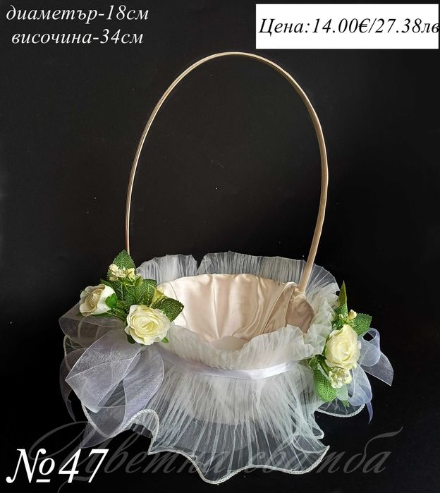 Сватбена кошница, Кошница за сватба, Кошничка за късмети