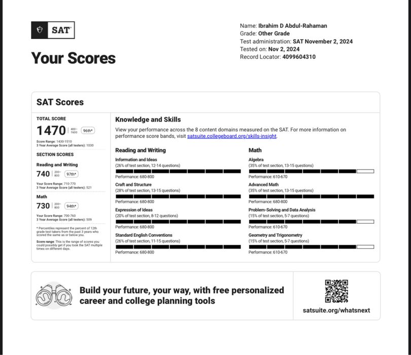 SAT подготовка онлайн в Oson School