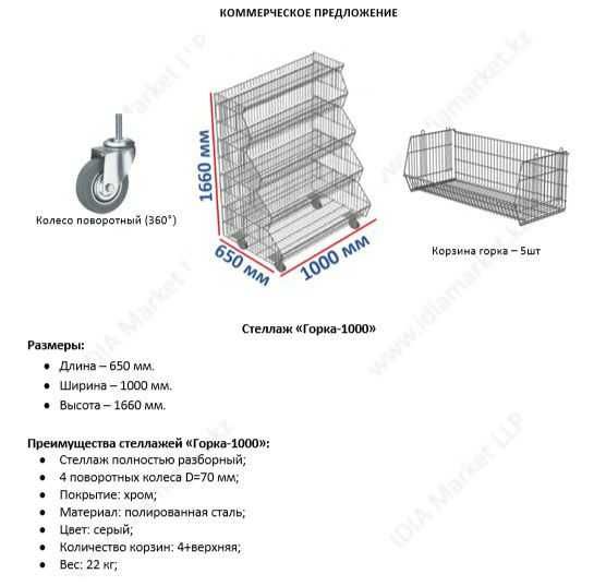 полка витрины касса