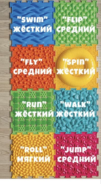 Ортопедические коврики