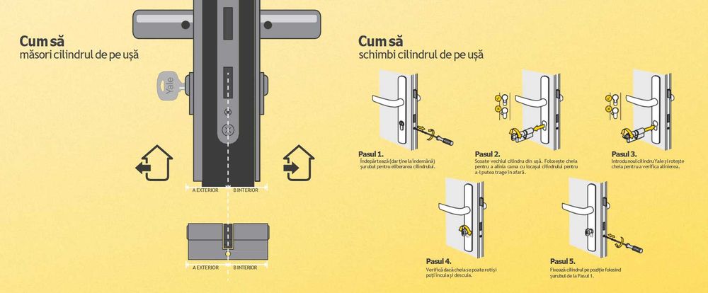 Butuc usa PVC QFort 45/60mm