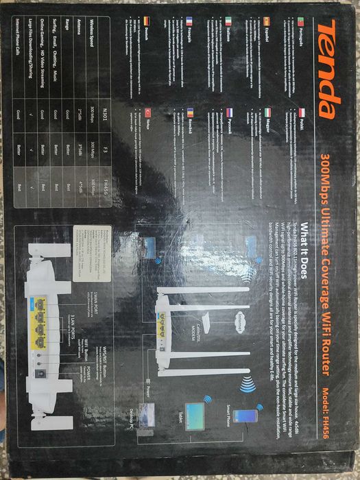 ROUTER Tenda 300 Mbps