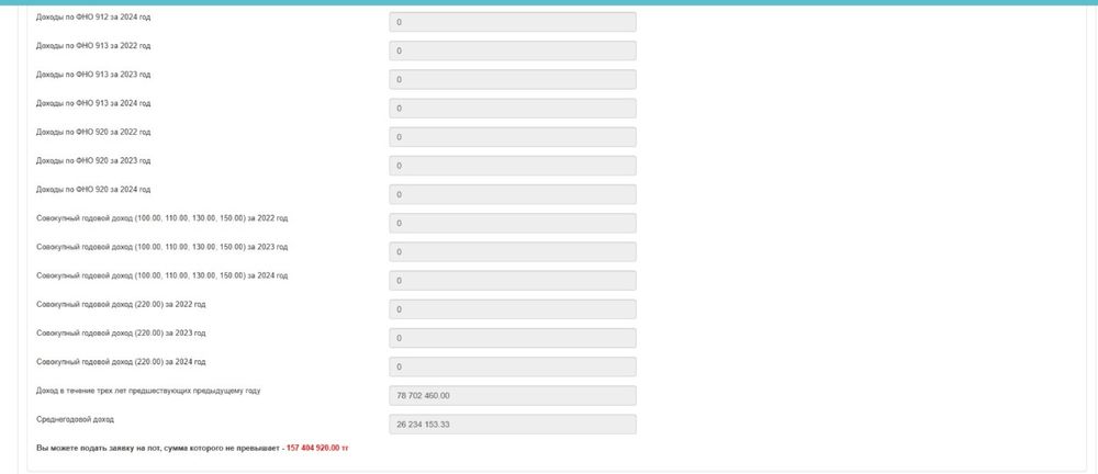 Продается ТОО с Фин.Устойчивостью