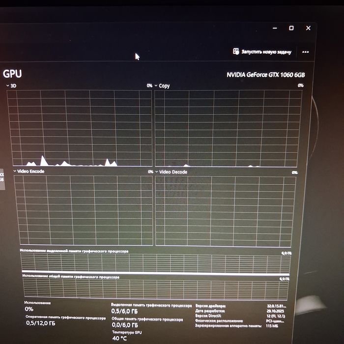 Игровой Компьютер GTX 1060