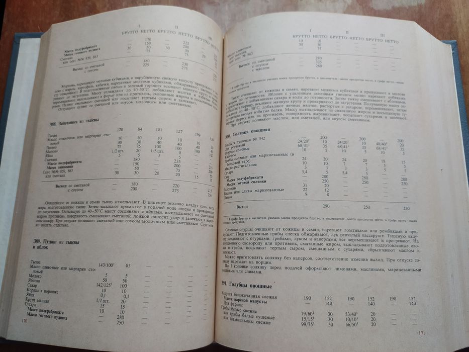 Прекрасный учебник: Сборник рецептур  блюд и кулинарных изделий.