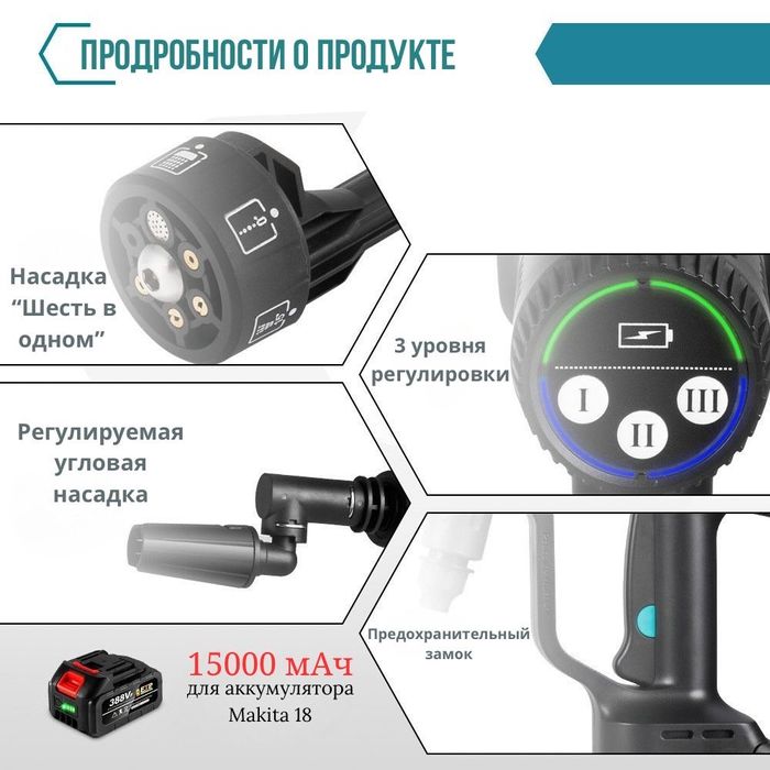 автомойка высокого давления