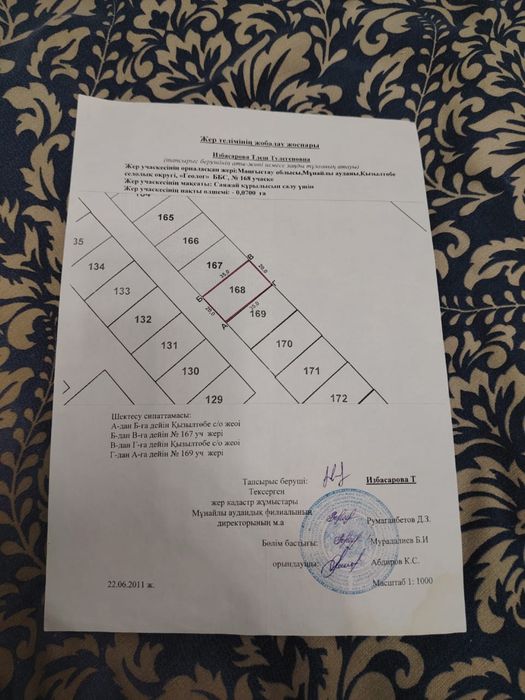 ПРОДАМ Дом В Мангыстау