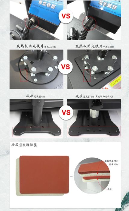 Универсальный термопресс 11-в-1 | 38×29 см  | Бизнес учу