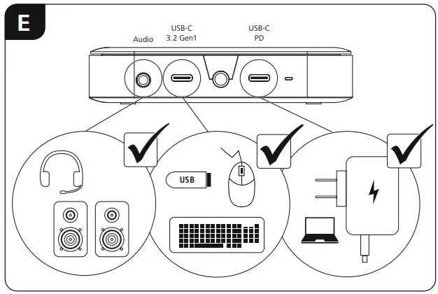 Hub USB HAMA 200134 USB-C USB-A Ethernet HDMI VGA Card WirelessChg Nou