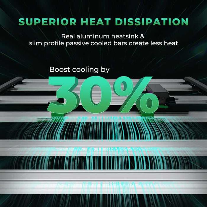 Mars Hydro FC-E4800 450W