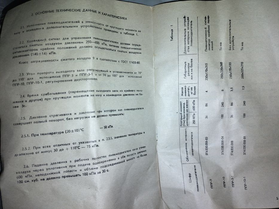 Стальной шаровой кран ду50 с пневмоприводом