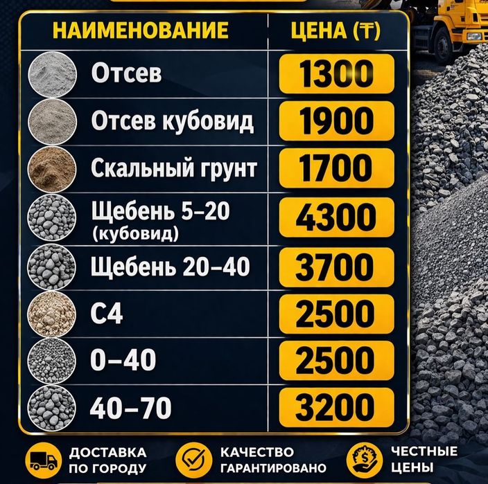 Доставка Баласт, Шебень Отсев
