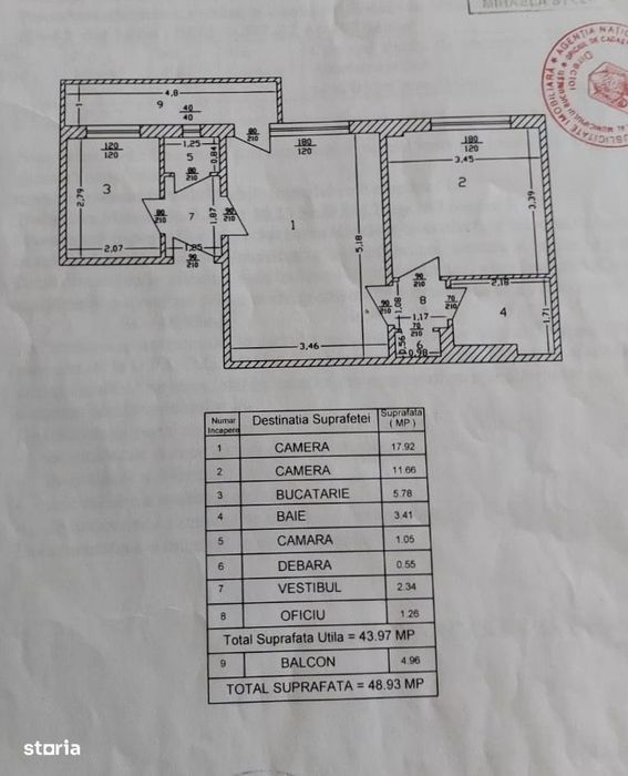 Ion Mihalache zona av, Popisteanu