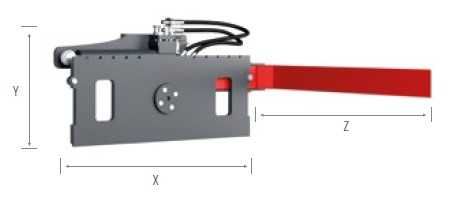 rotator stivuitor - boxpalet - FEM / ISO 2 3 - cu 1 sau 2 brate (lateral + superior)