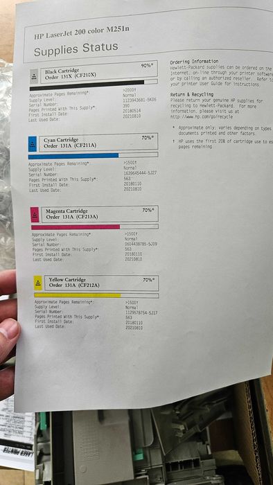 Оригинални Тонер Касети HP 131 за  HP CLJ Pro M251 M276